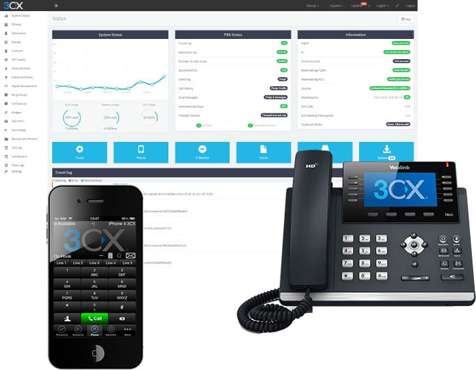 3CX VoIP e Centralini Virtuali