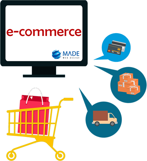 Made sviluppa siti di E-Commerce, store e Shopping Online